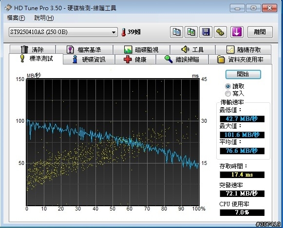 熱呼呼的HP Mini 210-1039TU新機硬體+軟體開箱測試