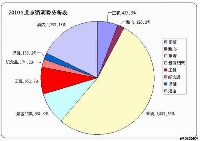 北京.北京.