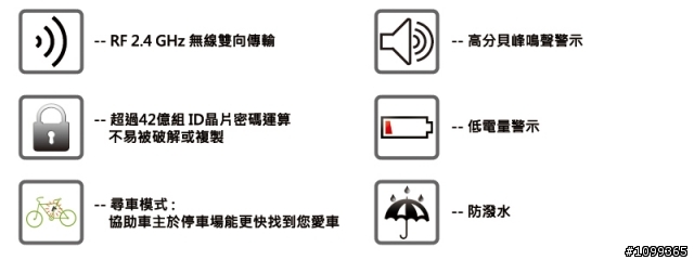 (分享開箱文)看到一件好物"自行車雙向無線警報系統"
