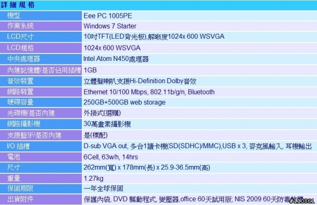 低調的奢華 Eee PC 1005PE