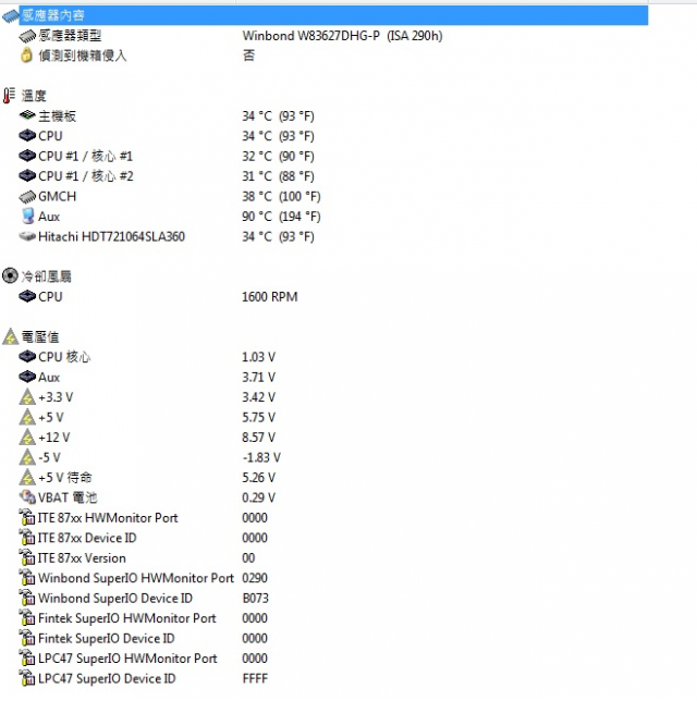 華碩CM5575-新製程CPU簡易開箱
