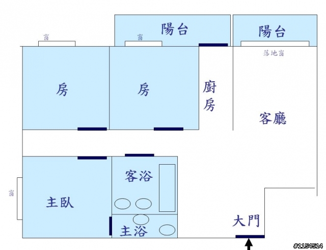 請問大家買房子怎麼取捨優缺點?~