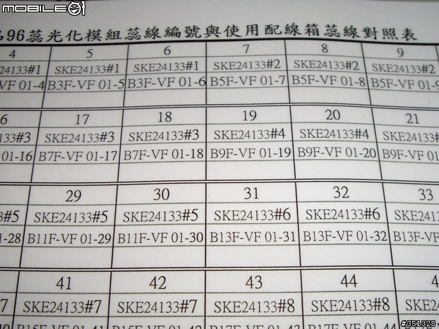 社區大樓FTTH光纖到府化實現-最終回-onu(光終端)到府裝機篇與速度實測