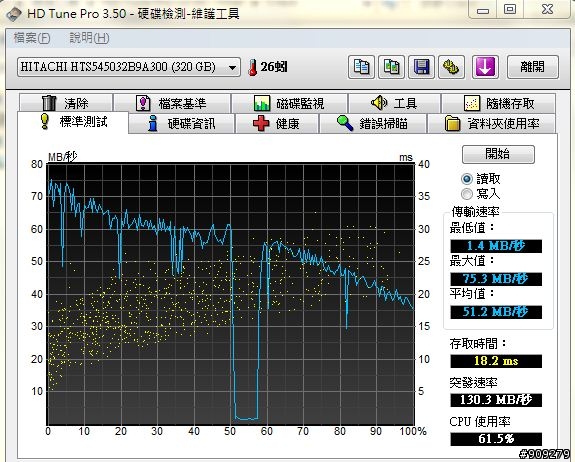 Lenovo Edge 簡單開箱(含效能測試)~~~~~~~~~~~~~~