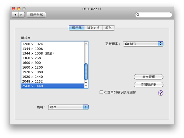 【簡單評測】VGA/DVI/HDMI/DisplayPort電腦顯示接頭大亂鬥~