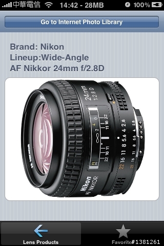 Lens Gallery - DSLR 愛好者參考!