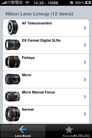 Lens Gallery - DSLR 愛好者參考!