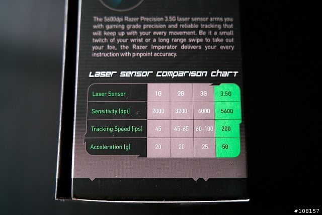 5600dpi 雷蛇.帝王蟒 Razer Imperator 右手專用(追加da比較)