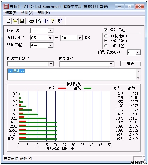 來測試手上Micro SD記憶卡速度~也請網友提供測試結果