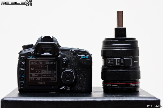 【KUSO】5D Mark II Kit 與 短版小白的相遇!