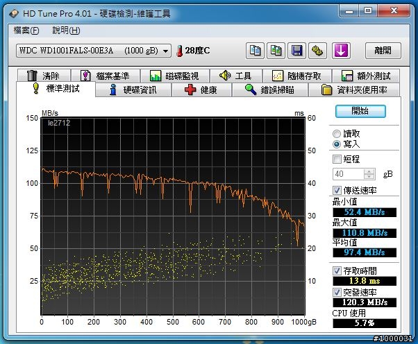 【新舊交接】WDC WD1001FALS-00E3A0 新版雙碟值得入手!!!