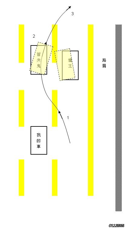 今天早上汐五高架上的危險駕駛