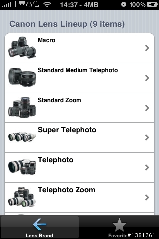 Lens Gallery - DSLR 愛好者參考!
