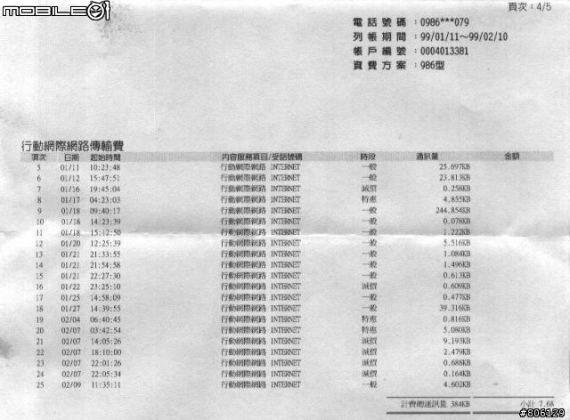 VIBO用戶注意...有沒有人可以解釋這是什麼情況