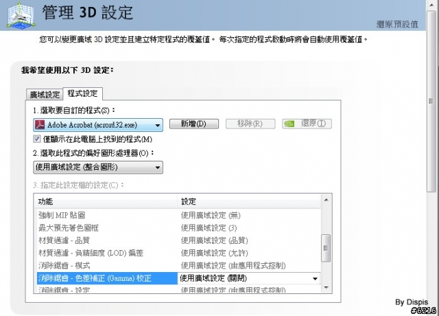 大尺寸遊戲機種經典再現:ASUS N61Jv 簡介(新增NVIDIA OPTIMUS與USB 3.0探討)