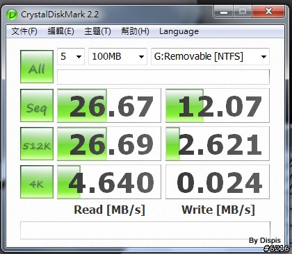 大尺寸遊戲機種經典再現:ASUS N61Jv 簡介(新增NVIDIA OPTIMUS與USB 3.0探討)
