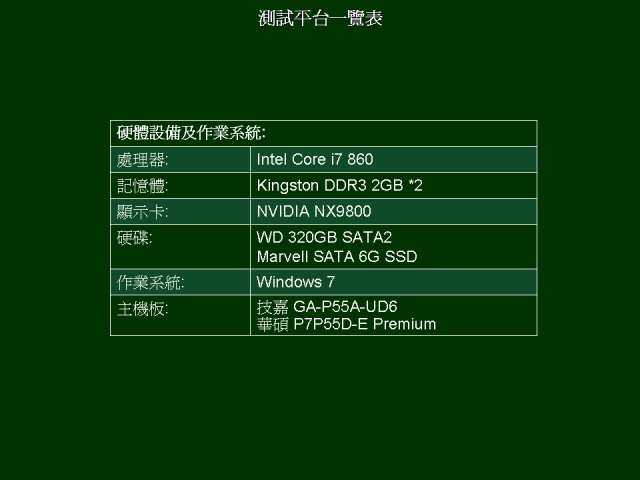 真什麼真 混在一起做成U3S6阿 笨蛋
