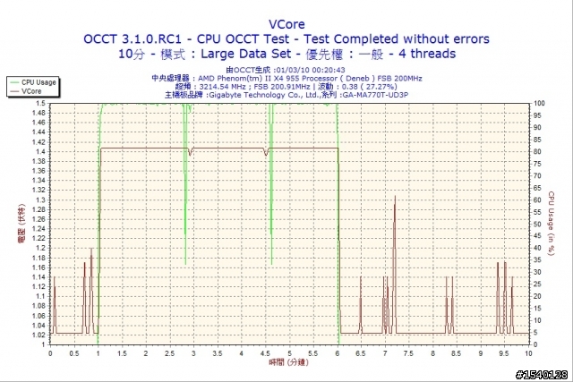 曜越ISGC-400 簡易非專業開箱
