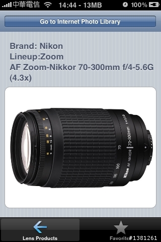 Lens Gallery - DSLR 愛好者參考!