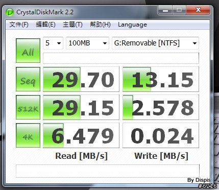 大尺寸遊戲機種經典再現:ASUS N61Jv 簡介(新增NVIDIA OPTIMUS與USB 3.0探討)
