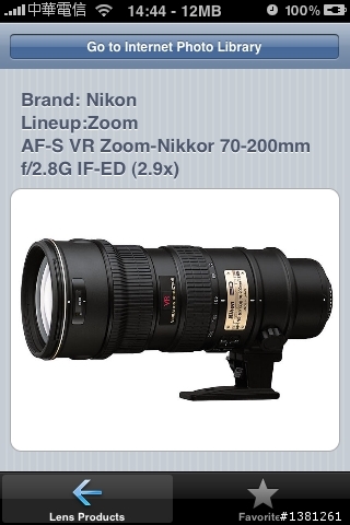 Lens Gallery - DSLR 愛好者參考!