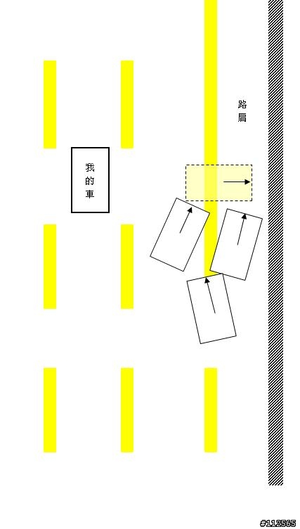 今天早上汐五高架上的危險駕駛
