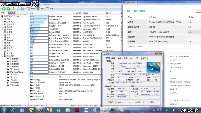 華碩 UL50 VT SU7300 1.3G > 1.9G 超頻47%實測