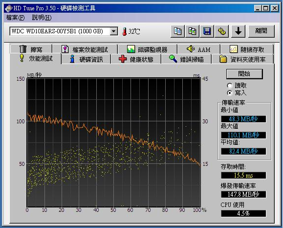 【新舊交接】WDC WD1001FALS-00E3A0 新版雙碟值得入手!!!