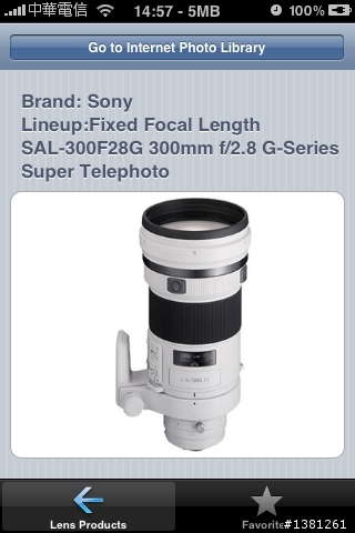 Lens Gallery - DSLR 愛好者參考!