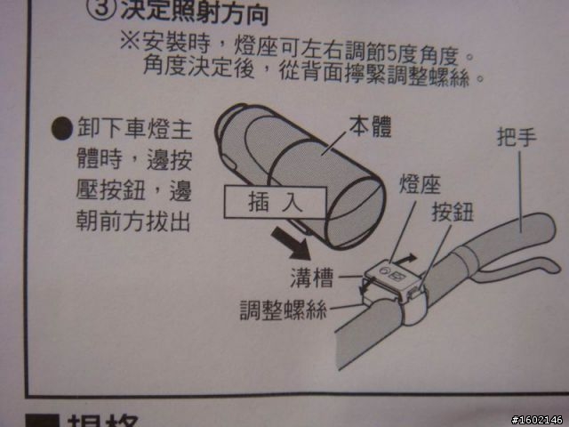 開箱文-Panasonic NL-841P 車燈