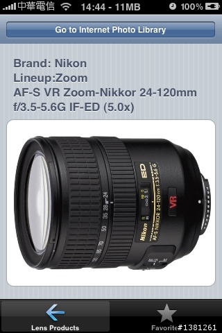 Lens Gallery - DSLR 愛好者參考!
