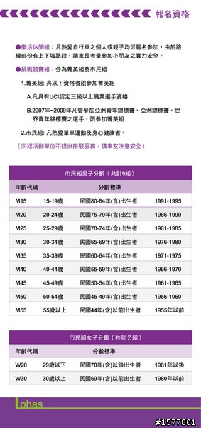 4/11(日)第一屆SD盃單車挑戰賽in雲林登場!!邀請各路好手前來挑戰獎金!!