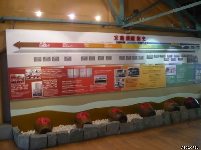 2010-03-22北台灣一日遊,又是獨跑,圖一樣很多XD