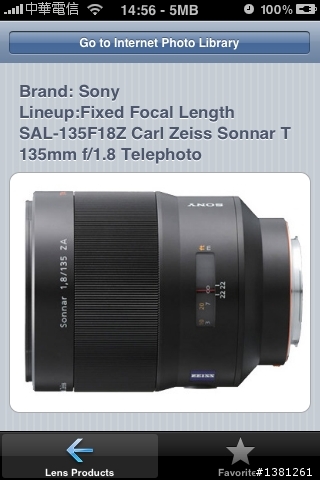 Lens Gallery - DSLR 愛好者參考!