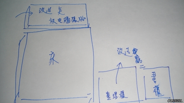 請各位大大幫忙,有關我的小小房間改造劃~~