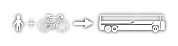 【活動】05/01(六)08:00Ibblife首航之旅—會師日月潭單車二日遊