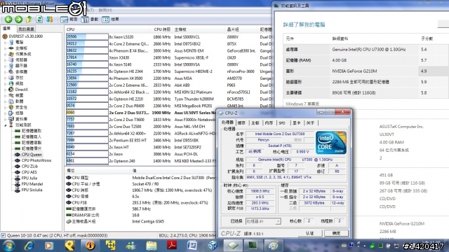 華碩 UL50 VT SU7300 1.3G > 1.9G 超頻47%實測
