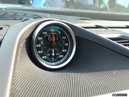 PORSCHE Panamera Turbo 試駕心得
