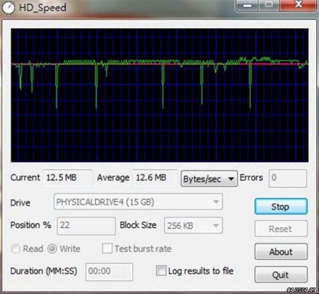 【雅】Corsair Flash Voyager-GT 16GB分享測試