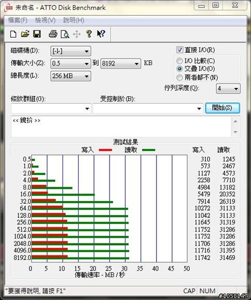 【雅】Corsair Flash Voyager-GT 16GB分享測試