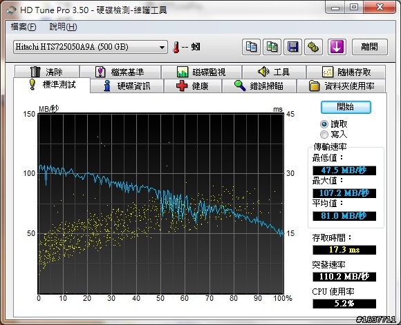 全新外型CQ42-194TX初體驗 - 有正妹圖的開箱唷!!