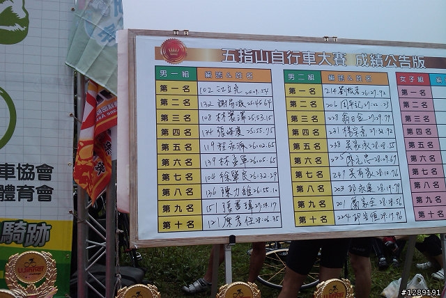 挑戰101騎跡-五指山 自行車大賽 一些照片