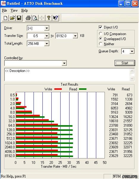 我的另類SLC隨身碟 ( 233x 的讀卡機 + 創見 SD 150x 卡)