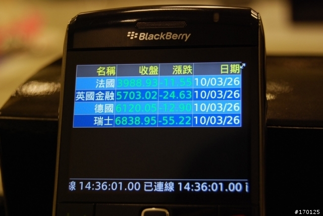 新黑莓 9700 實測分析 - 商務應用與導航軟體實測篇 (最後有...嘿嘿嘿)