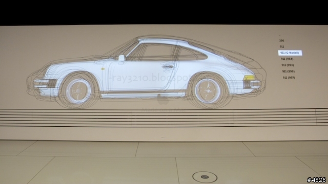 保時捷 博物館 新館 一日遊 PORSCHE Museum Stuttgart