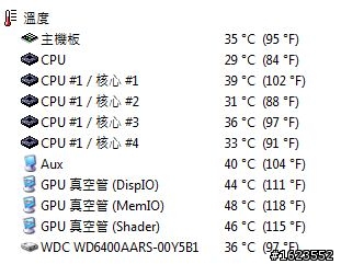 看到最近對於pc-q07或是q11的散熱爭議,以上純建議
