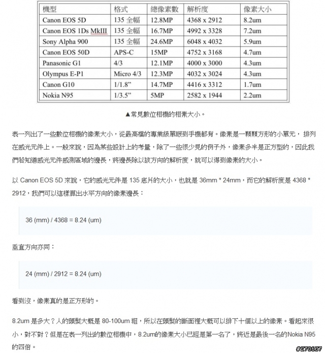 【國外消息】NOKIA N8 秘密武器 感光元件 1/1.9"
