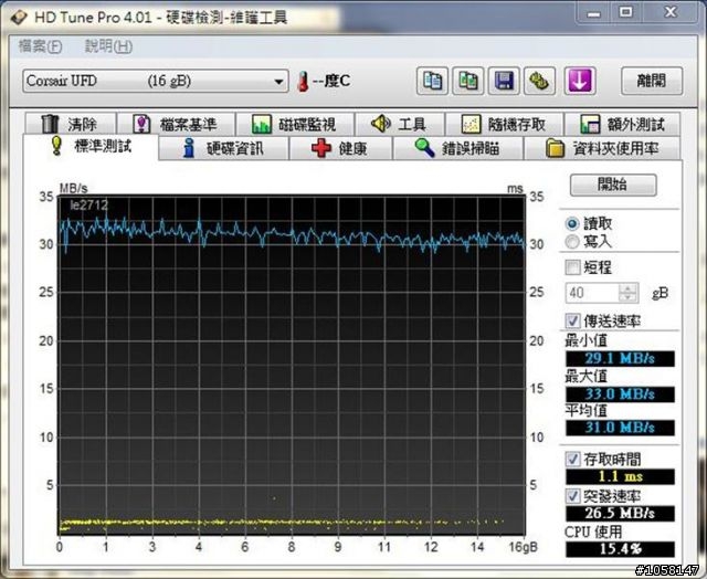 【雅】Corsair Flash Voyager-GT 16GB分享測試