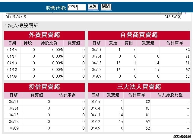 小弟預告明天有檔權證會大跌..