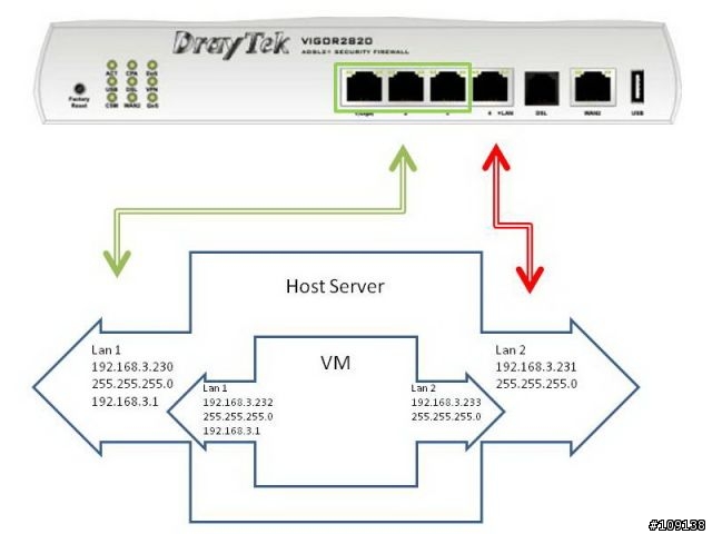 Vigor Smart Monitor in VM